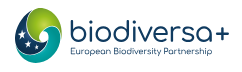 Biodiversa partnership logo
