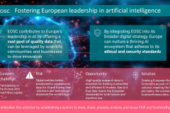 6-Why-EOSC-is-pivotal-to-European-competitiveness_slides_page-0006